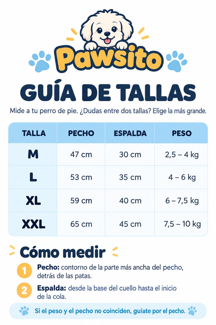 Guía de Tallas